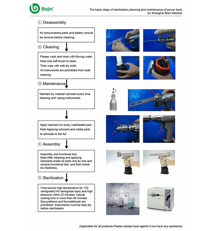 Bj6107b Autoclavable for Joint Operation Acetabulum Ream Drill